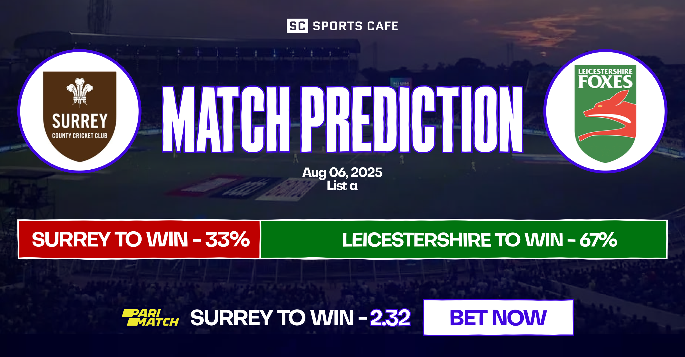 Surrey vs Leicestershire match prediction.